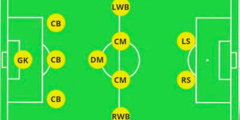 Vị Trí CDM - Tìm Hiểu Vai Trò, Cách Bắt Kèo Hợp Lý 2 Khái niệm cơ bản về vị trí CDM trong bóng đá